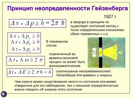 Соотношение неопределенностей гейзенберга утверждает