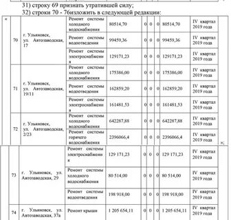 Починки московский расписание