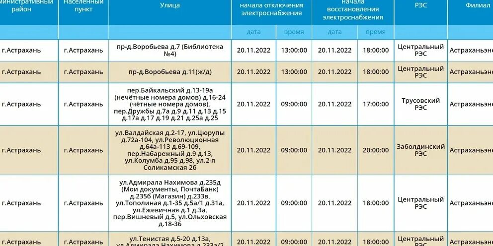 Почему нет света в астрахани