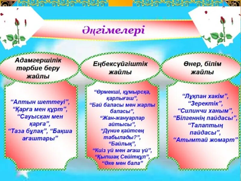 Сайт алтынсарин білім беру. Ыбырай Алтынсарин презентация. Ы.Алтынсарин презентация казакша. Ыбырай Алтынсарин слайд презентация. Презентация Ыбырай Алтынсарин таза бұлақ.