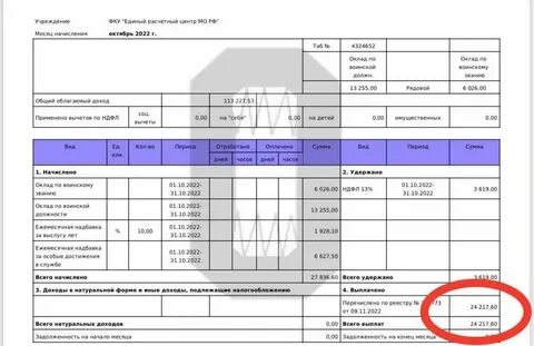 Повышение зарплаты гп мо в 2024