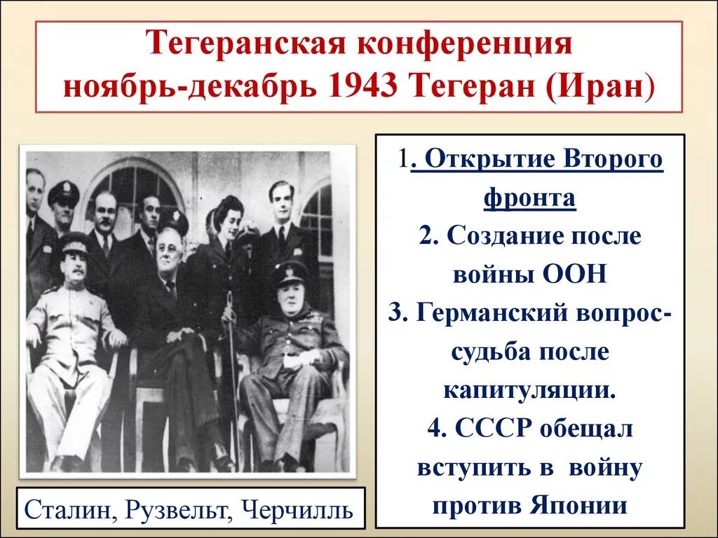 Тегерконференция 1943 год. Тегеран встреча большой тройки 1943. 28 Ноября 1 декабря 1943 Тегеранская конференция. Сталин, Рузвельт, Черчилль в Тегеране 1943.