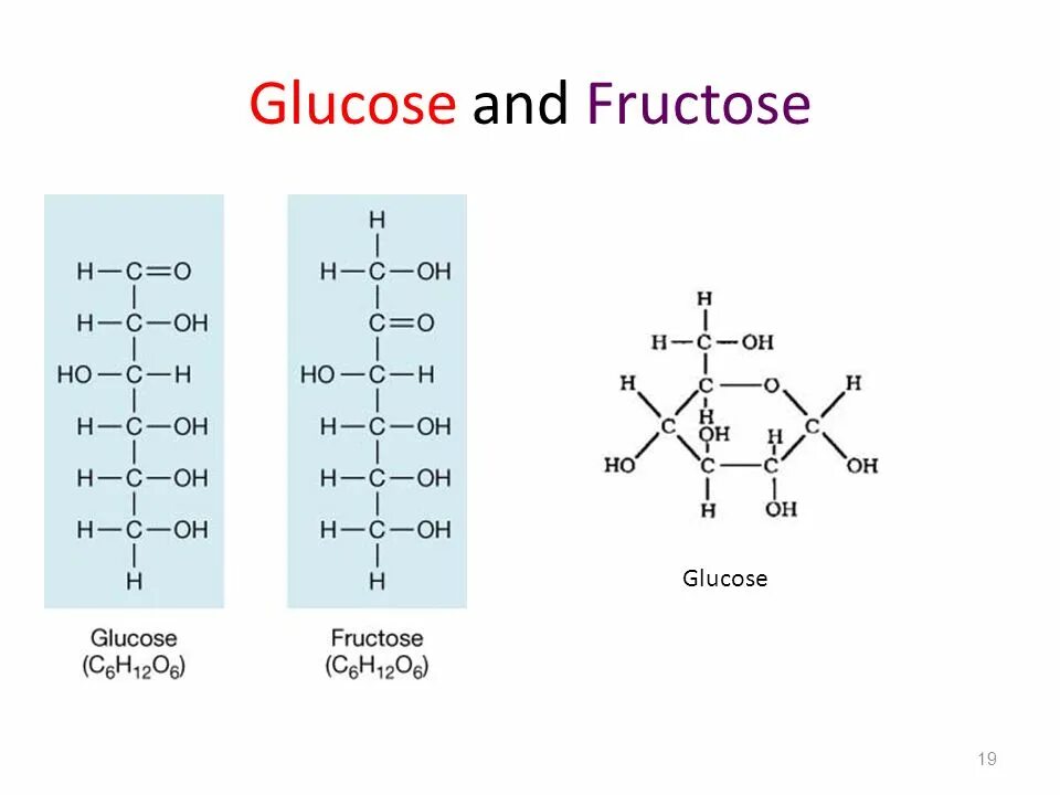 Glucose and Fructose. Glucose vs Fructose. Glucose structure. Glucose Fructose galactosa.