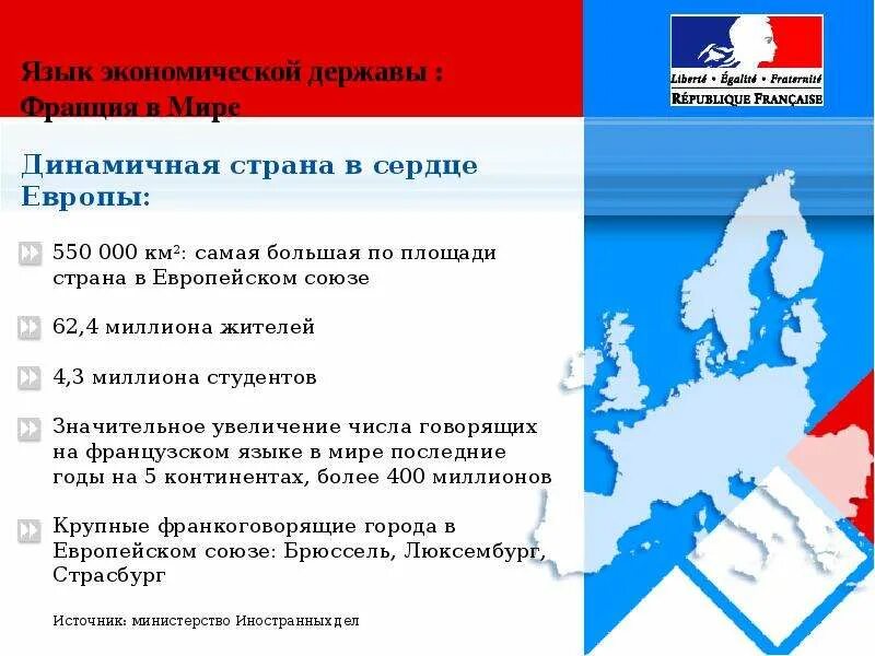 В каких странах французский язык является официальным. Страны где говорят на французском языке. страны где французский язык является государственным. страны с французским государственным языком.