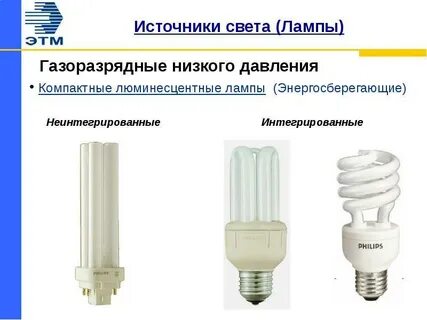 Источник дневного света