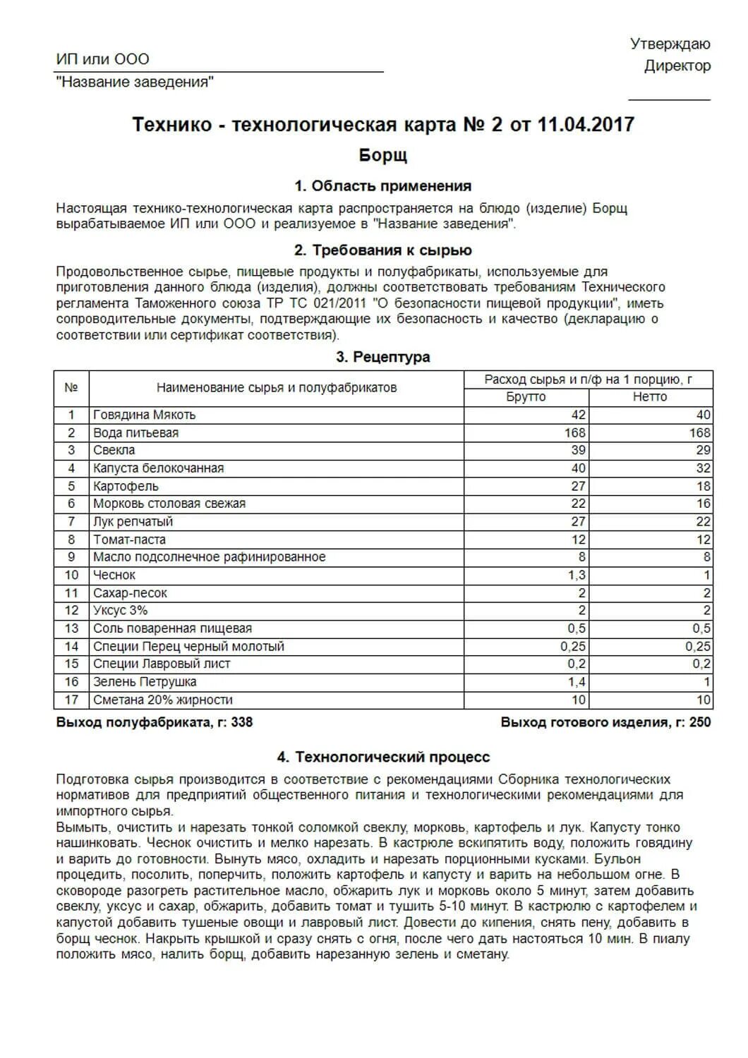 Разработка и оформление технологической карты блюда Разработка технико технологических карт для общепита. Разработка ТТК