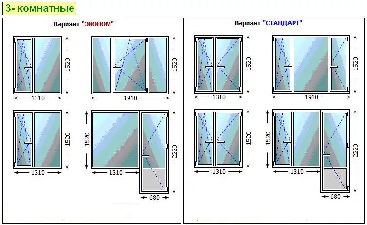 Размер пластиковых окон для частного. Проем окна Размеры стандарт. Высота оконного проема. Стандартные Размеры оконных проемов. Стандартные габариты евроокна.