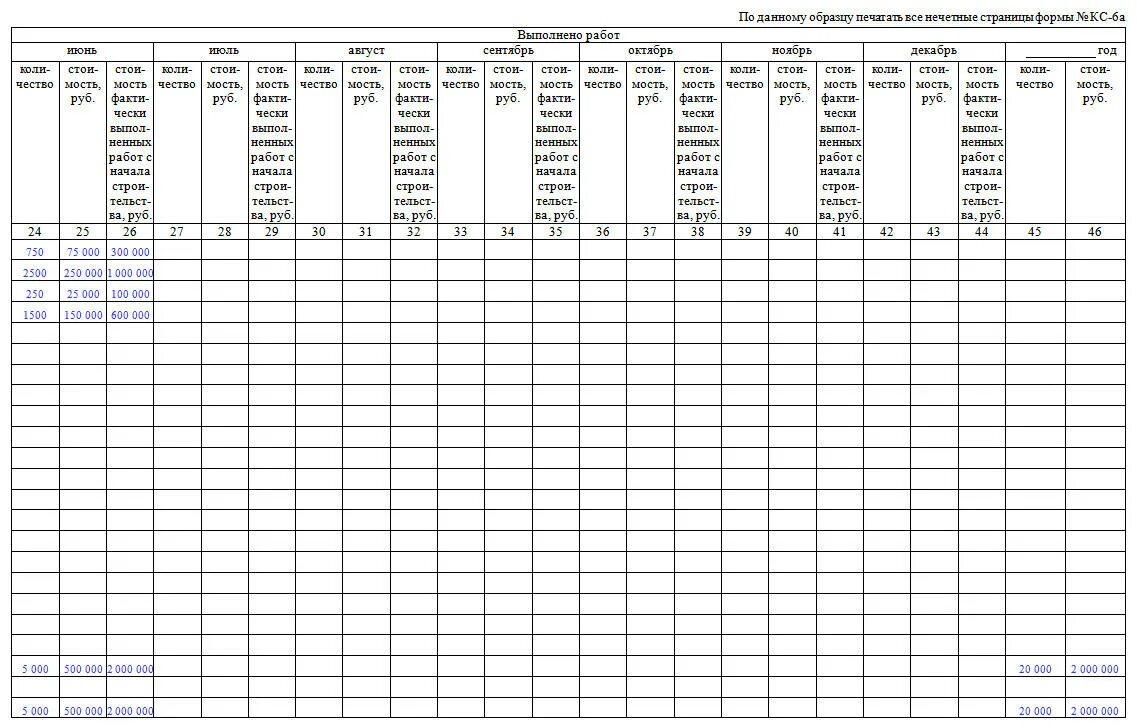 Организации учета выполненных работ. Форма журнала КС-6 заполнения КС 6а. Журнал КС-6а образец заполнения. КС-6а образец заполнения в 2020 году. Заполнение журнала учета выполненных работ КС-6.