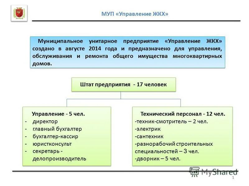 Унитарное муниципальное предприятие орган управления