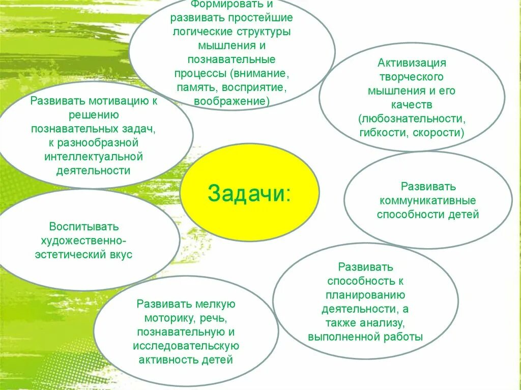 Логические структуры мышления. Логическая структура мысли. структура мышления. структуры мышления мотив. структура логики.