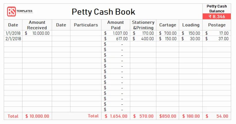 Petty Cash. Petty Cash Management. Cashbook страницы. Petty Cash account.