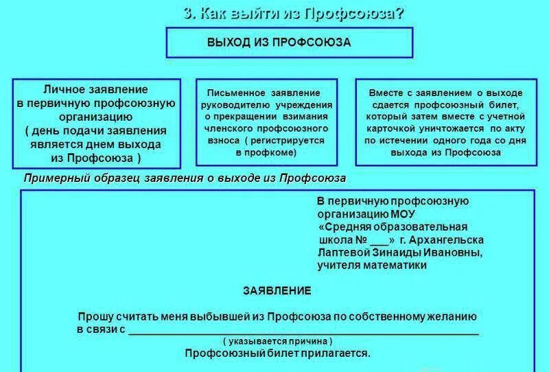 Как выйти из профсоюза. Как написать заявление о выходе из профсоюза образец. образец написания заявления о выходе из профсоюзной организации. как написать заявление при выходе из профсоюза. образец заявления о выходе из профсоюза работников организации.
