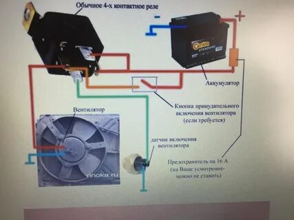 Можно ли глушить двигатель при работающем вентиляторе