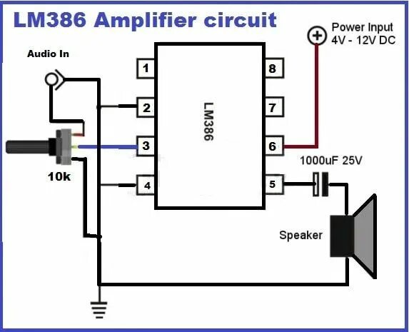 Купить LM386 Усилитель низкой частоты SO-8