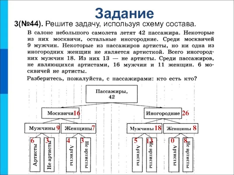 Системы объектов. Таблица степеней двойки до 10. Технологии data mining. Функциональное описание системы пример. Таблица степеней 2 по информатике.