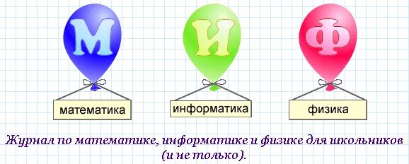 Математика физика Информатика. Неделя математики информатики и физики. Декада математики физики и информатики. Миф математика Информатика физика. Уроки математика физика информатика