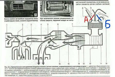 Схема отопления салона