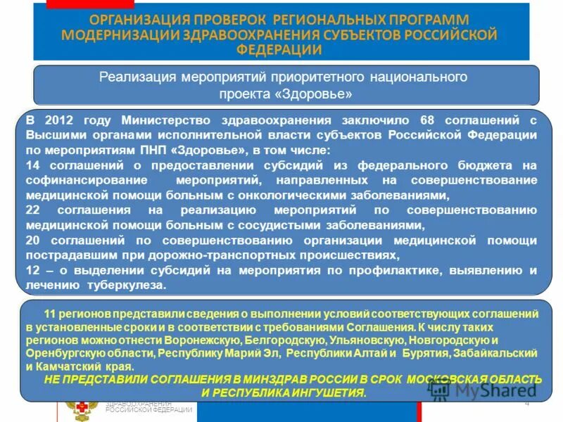 Изменения в министерствах в 2012. Министерство здравоохранения субъекта РФ. Национальные проекты России здравоохранение. Приоритетный национальный проект здравоохранение.