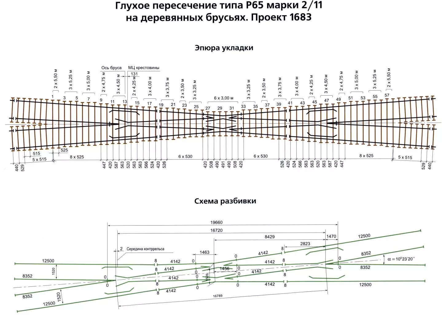 Стрелочное пересечение. Элементы крестовины глухого пересечения. глухое пересечение на железобетонных брусьях. эпюра глухого пересечения. эпюра стрелочного перевода типа р50 марки 111.