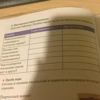 Опиши героя произведения почему