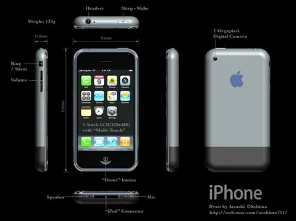 Как сделать iphone 5