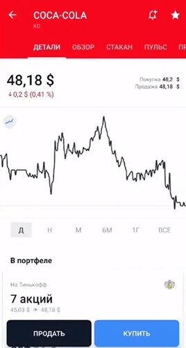 Тинькофф инвестиции маржинальное. Акции тинькофф дивиденды. Типы контента. Тарифы маржинальной торговли тинькофф. Шортить в тинькофф инвестиции.