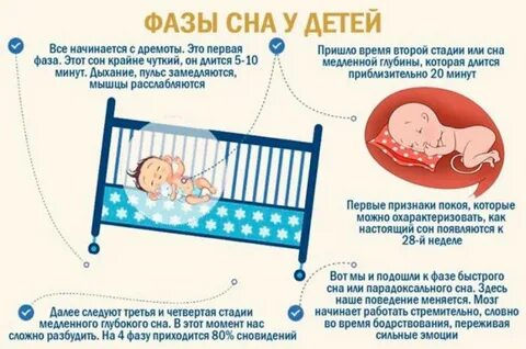 Ребенок в 5 месяцев стал плохо спать