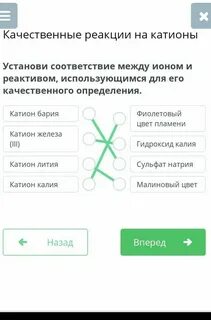 Реакции между ионами в растворах