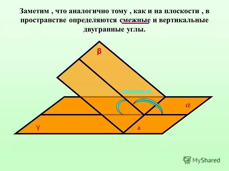 смежные и вертикальные двугранные углы. положение точки на прямой. магнит литоц полярный гост 25639. противолежащие стороны четырехугольника. пересекающиеся прямые и скрещивающиеся прямые.