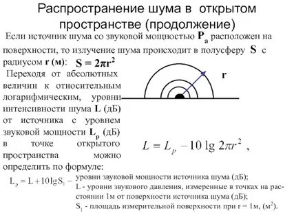 Определение источников шума