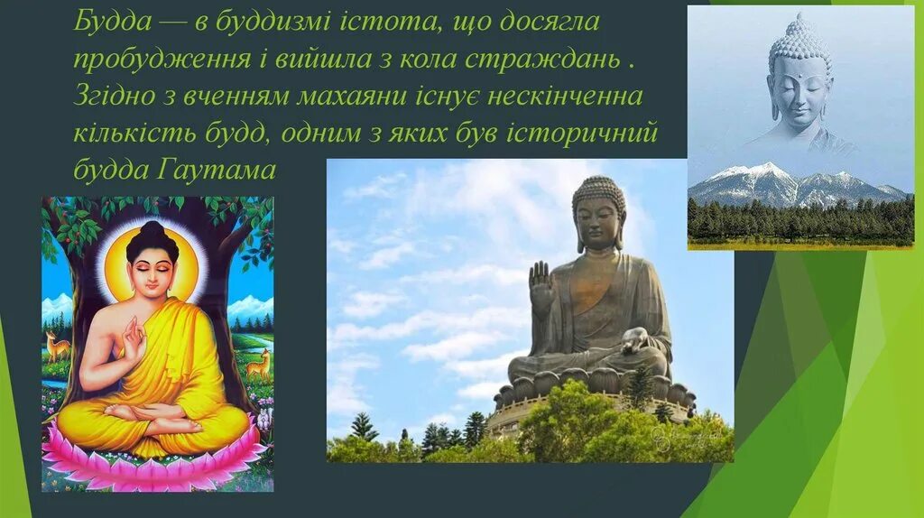 Где родился гаутама страна. Буддизм презентация. Буддизм схемы. Сообщения про буддизм отдельное направления. Где жил Гаутама.