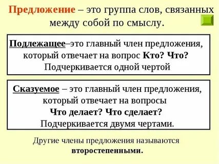 Слова связанные с словом норма