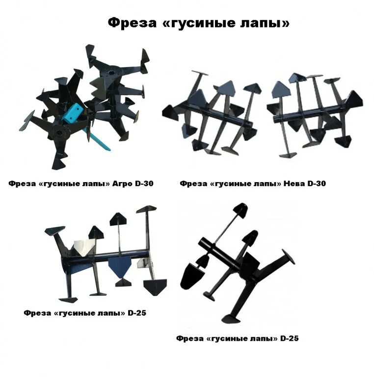 Фреза гусиные лапки чертеж. Чертёж фрез на мотоблок гусиные лапки. чертеж фрезы гусиные лапки с размерами. гусиные лапки для мотоблока чертежи. чертежи и размеры фрез гусиные лапки для мотоблока.