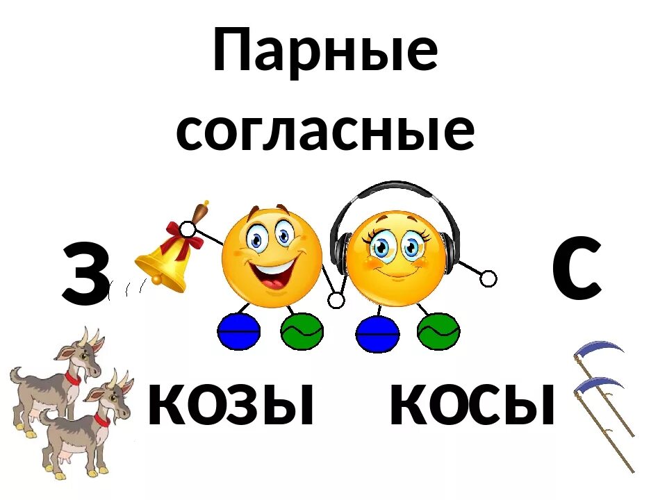 Звуки 1 класс видео. З-С парные согласные. Парные согласные з с задания. Парные согласные з с 1 класс. Парные звуки з и с.