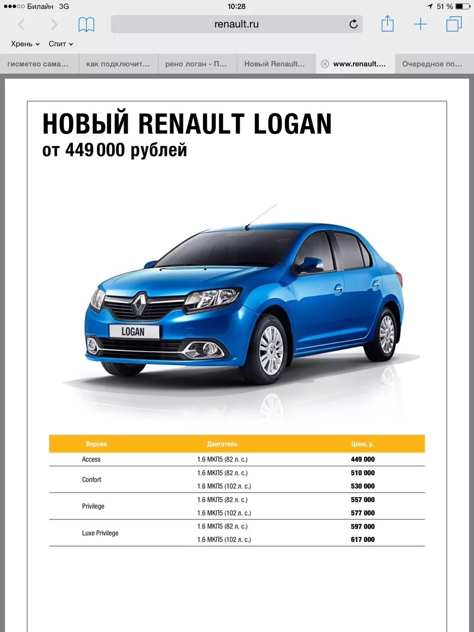Рено логан прайс лист. Рено логан 2 диаметр колес. логан 2015 года габариты. размер колес рено логан 2. рено логан 2 с какого года.