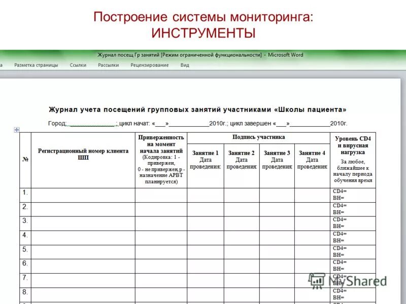 Независимый общественный мониторинг приложение. Инструменты мониторинга. инструменты мониторинга в школе. мониторинговый инструментарий (ким, кос) что это. инструмент отслеживания документов.