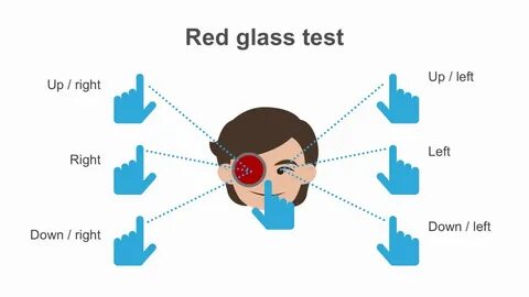 Test left