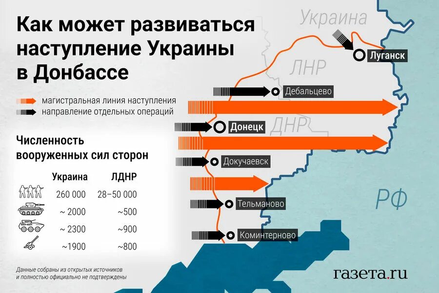 Как обстоят дела на границе с украиной. План нападения на Украину. План нападения России на Украину. План наступления ВСУ на Донбасс. Граница ДНР И Украины.