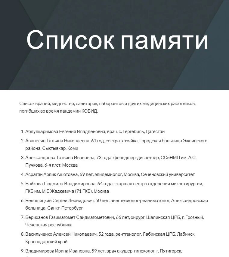 Список памяти. Список памяти медиков. Список памяти медиков коронавирус. Список памяти погибших медработников.