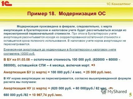 Модернизация самортизированных основных средств