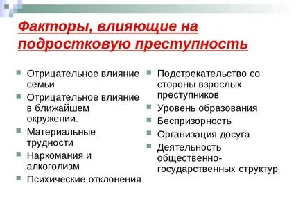 Причины влияния