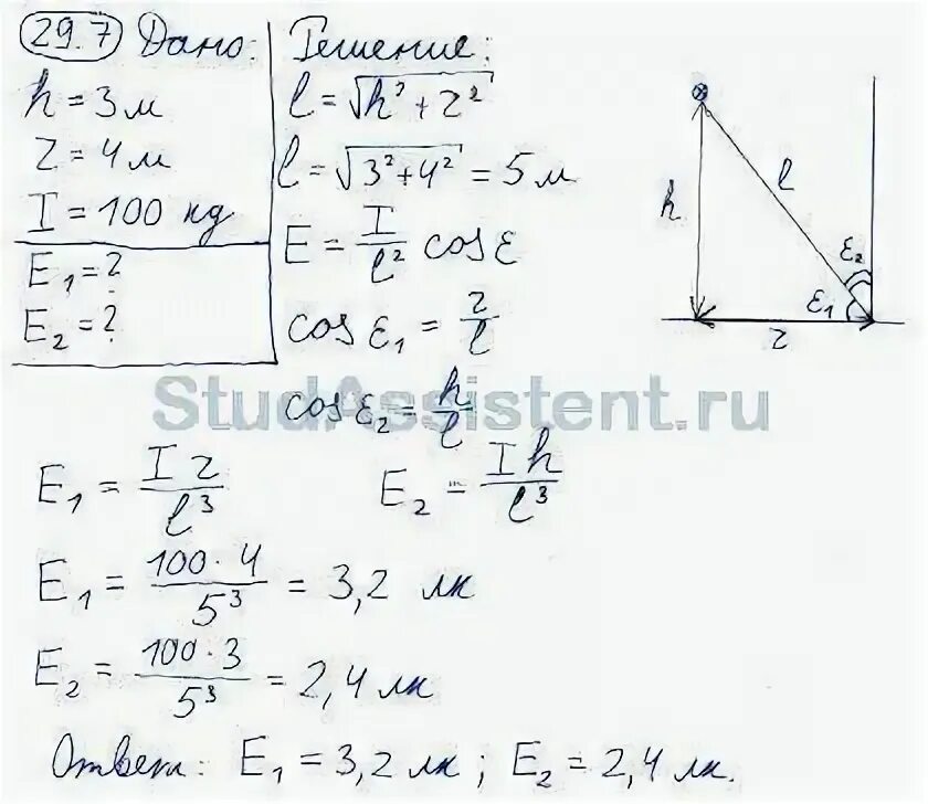 2 кд м2