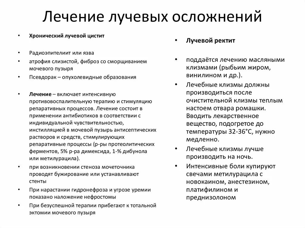 После лучевой цистит. Профилактика осложнений при лучевой терапии. Лучевая терапия осложнения после терапии. Лучевые реакции и осложнения. Лучевые реакции при лучевой терапии.