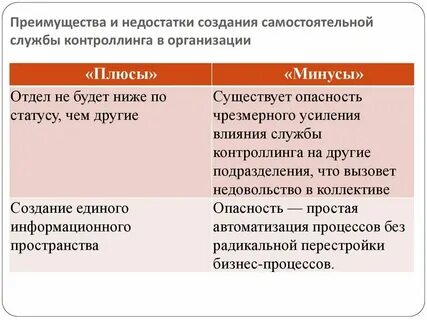 Недостатки быть самостоятельным