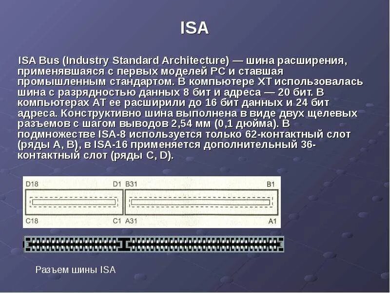 Ис шина. • Шина industry Standard Architecture (Isa). Шина расширения Isa. Шина Isa характеристики. 8 Бит шина данных.