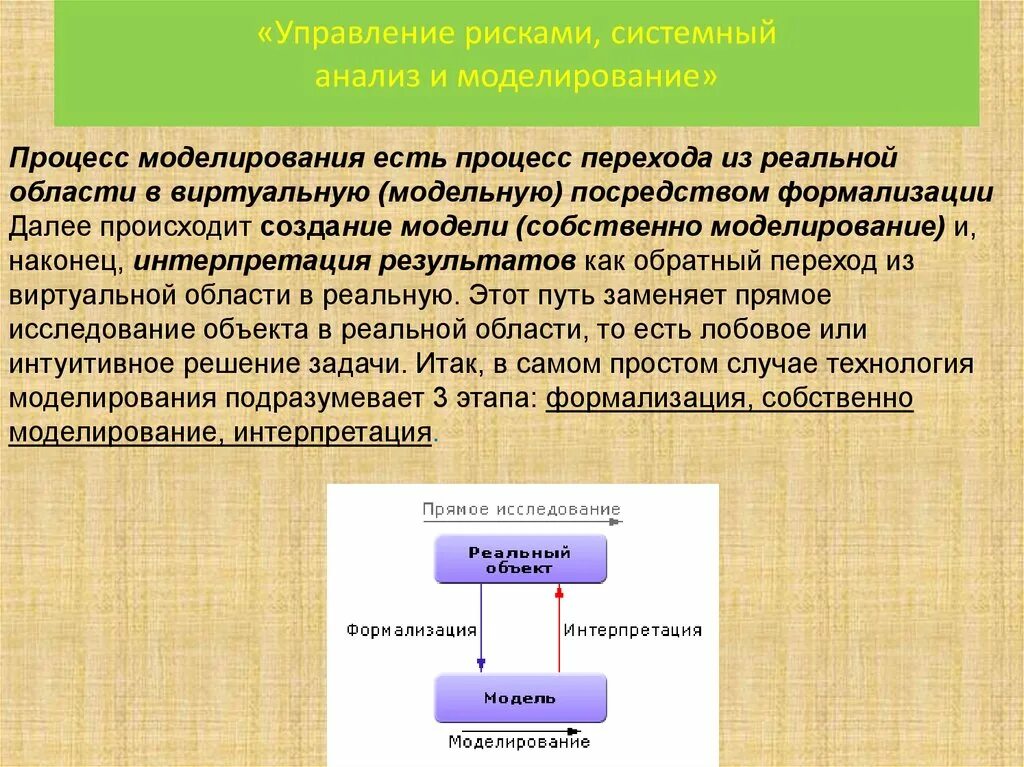 Управление системными рисками. Моделирование и управление рисками. Моделирование в системном анализе. Управление рисками, системный анализ и моделирование. Методы моделирования систем в системном анализе.