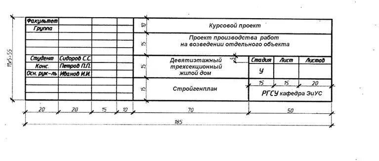 Штамп курсовой работы. Штамп курсовой работы