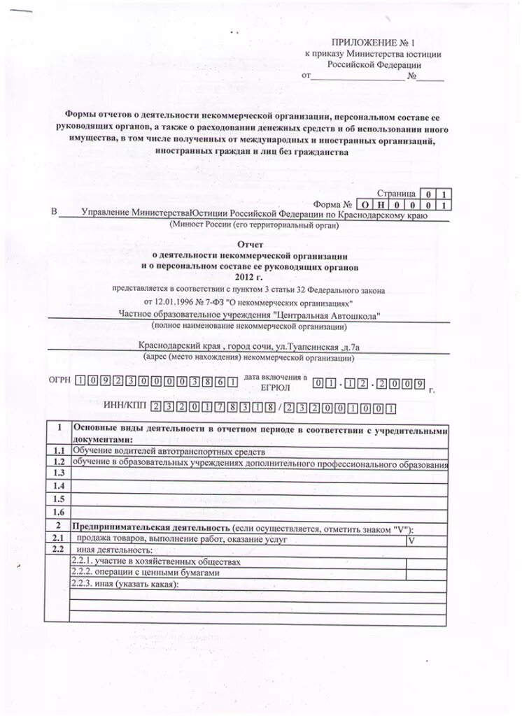 Сведения о персональном составе работников некоммерческой организации. Заполнение формы он0003 Минюст. Форма отчета он0001. Заявление о продолжении деятельности. Форма он0001 образец заполнения.