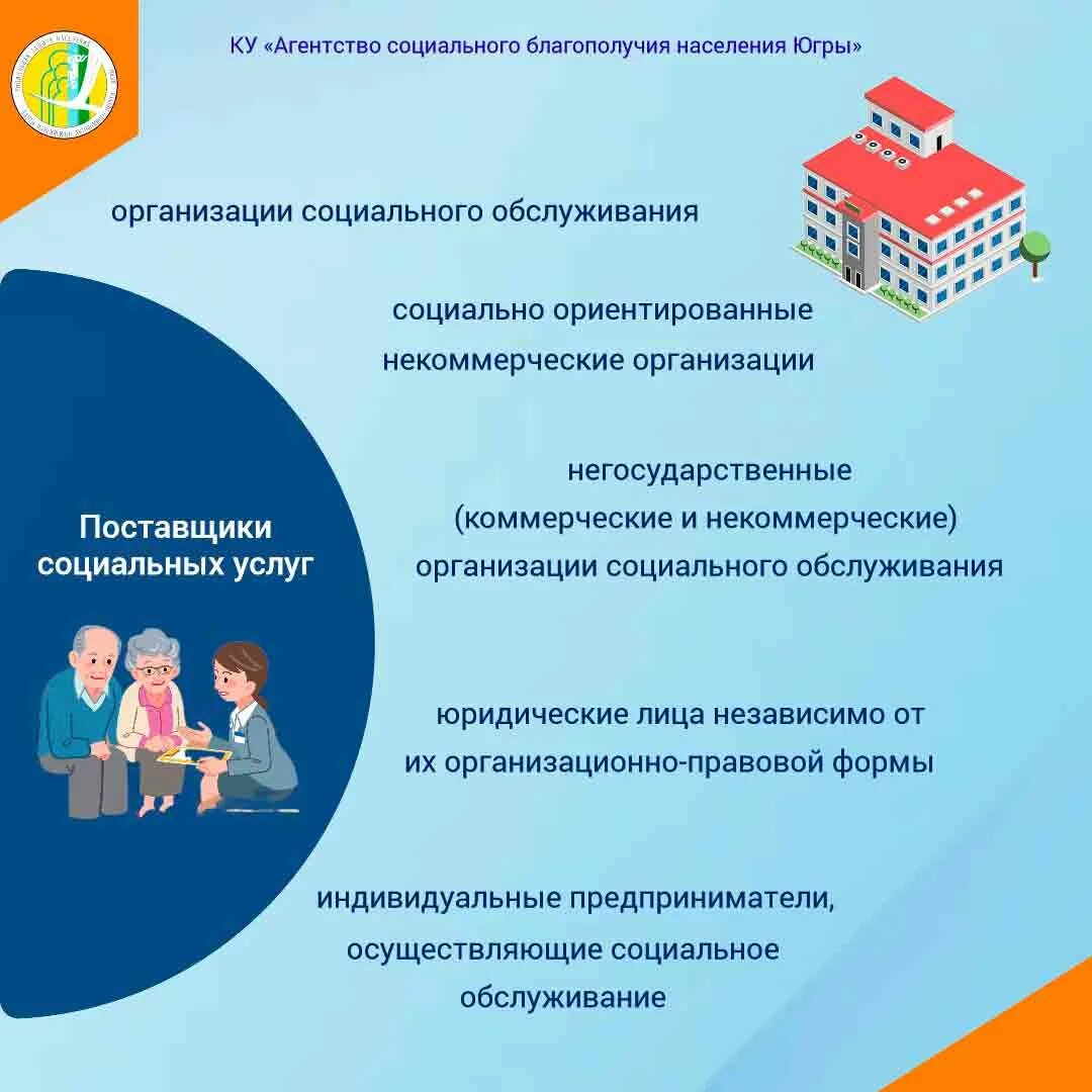 агентство социального благополучия в хмао