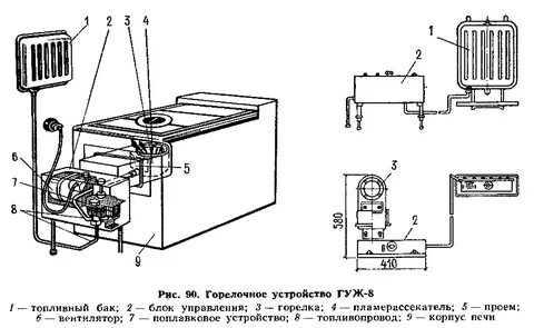 Блок бачок